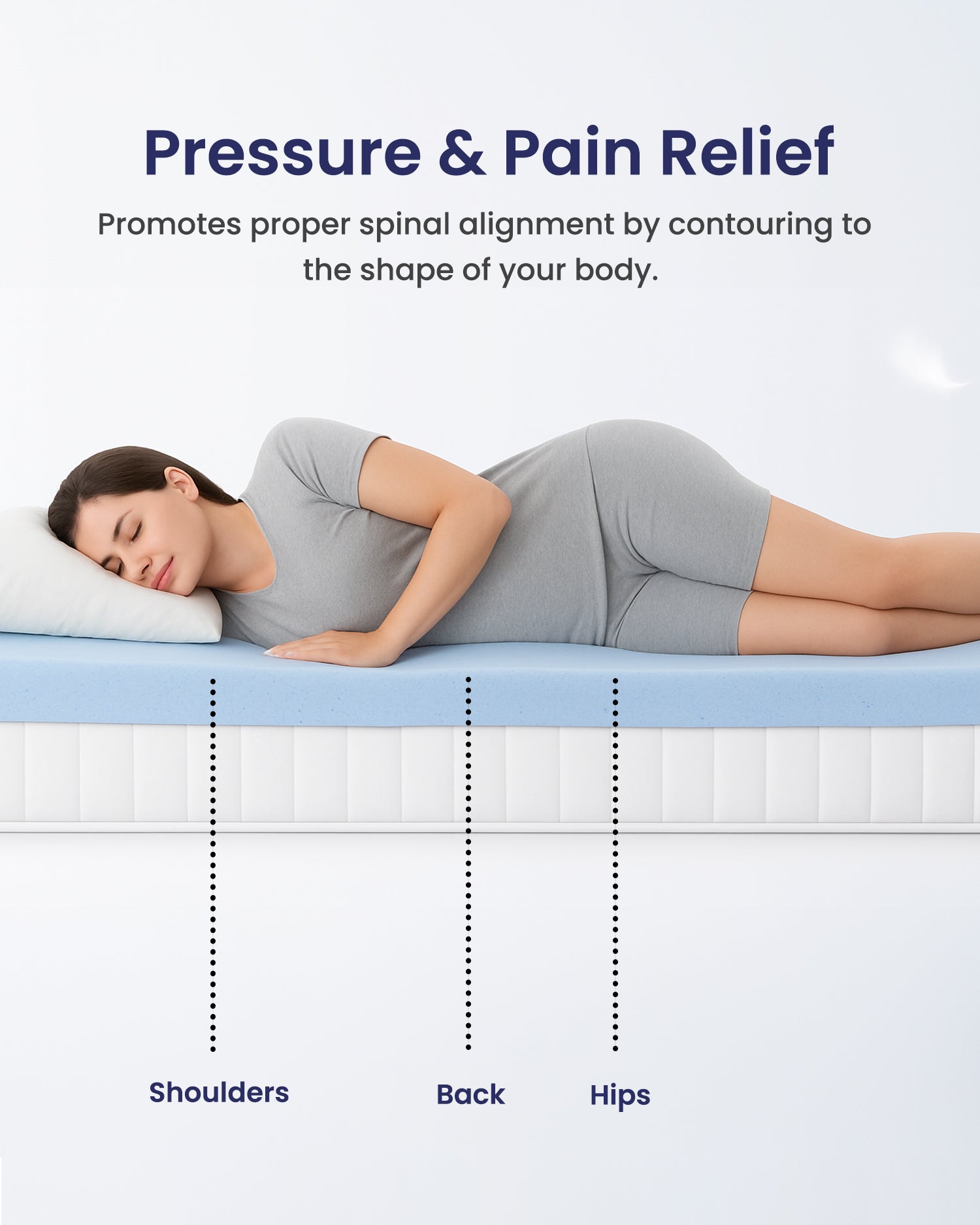 RV Mattress Topper