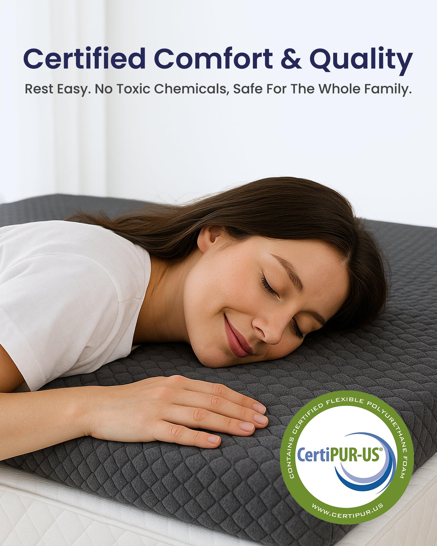 RV Mattress Topper CertiPur Certified