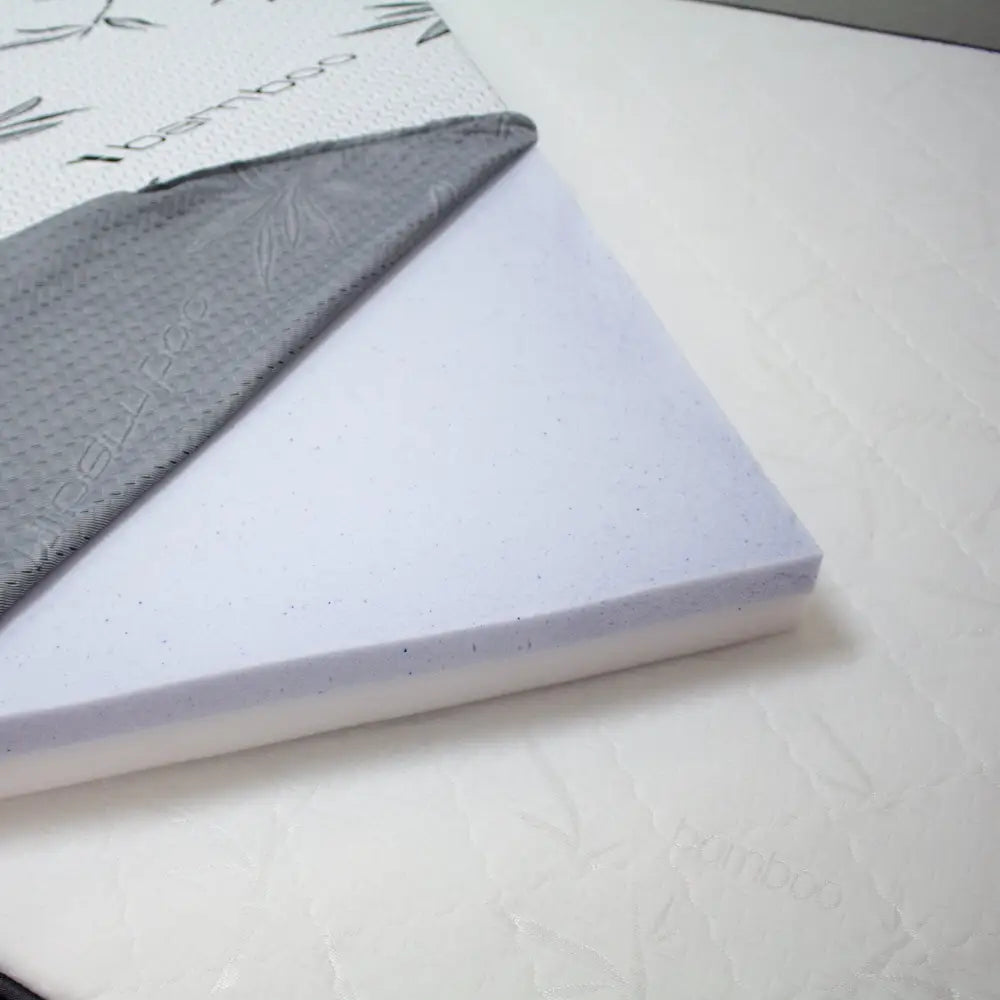 LOUNJ™ 3’’ Zoned Mattress Topper - Topper
