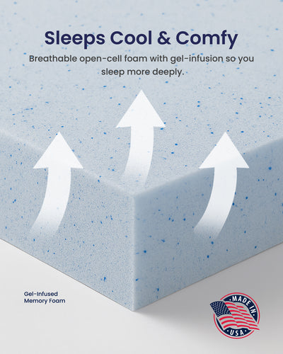 RV Memory Foam Mattress Topper